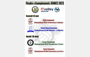 Finales Championnats Jeunes 2023